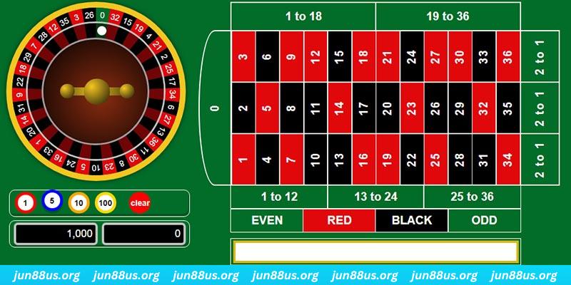 11789win gà chọi c1 mới nhất