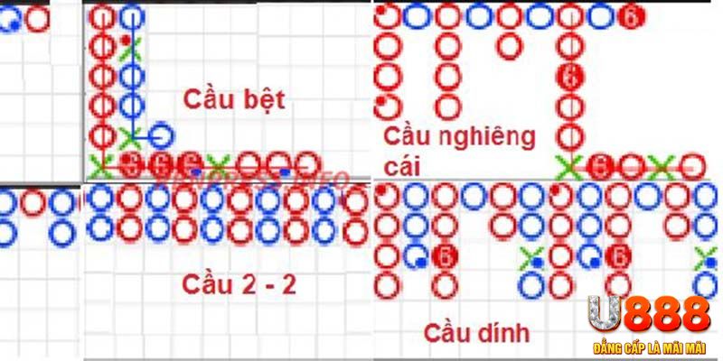 11789win chơi slot là gì